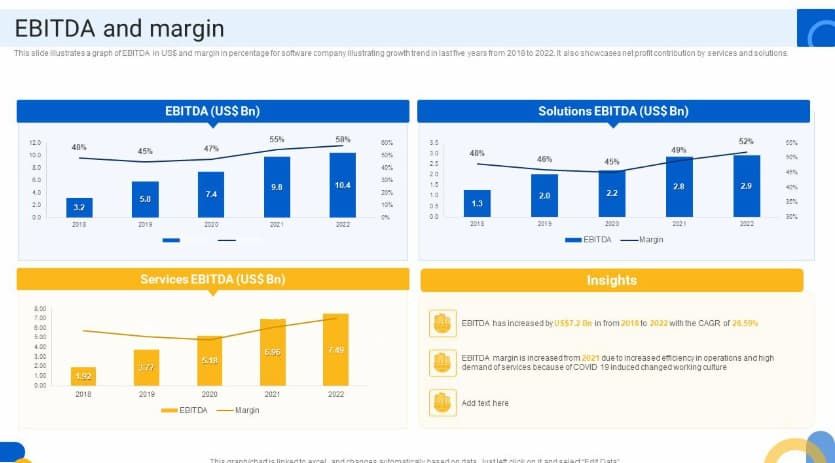 ebitda-margin.jpg